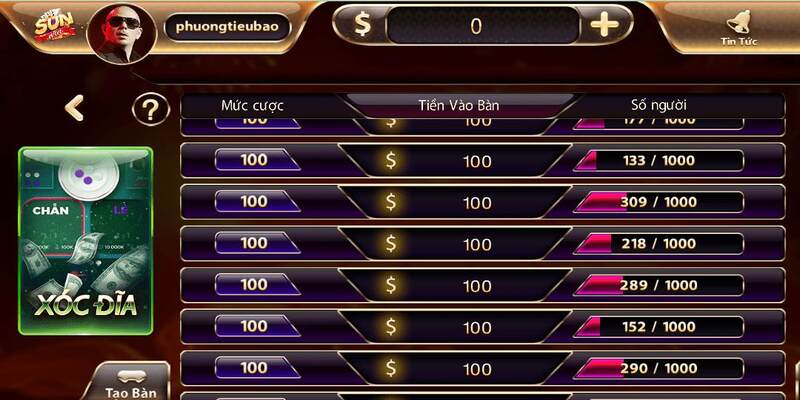 Xóc dĩa Sunwin: Bật mí cách chơi cụ thể dành cho cược thủ 4 Luật chơi và những trường hợp có thể xảy ra khi chơi xóc dĩa Sunwin